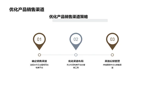 电商节日营销策略