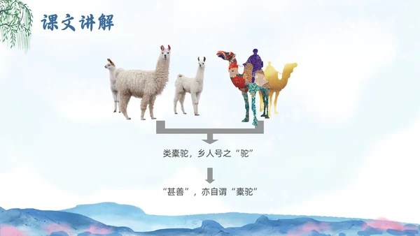 蓝色水墨水彩清明种树郭橐驼传PPT课件