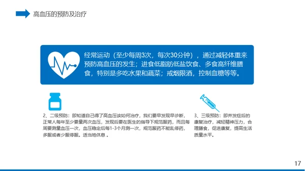 高血压心脏疾病治疗医药医疗通用PPT模板
