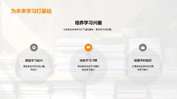 二年级学习探索