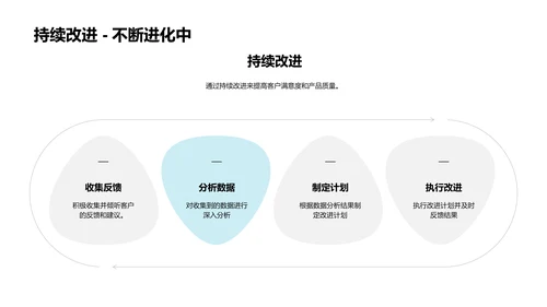 家居行业解析报告