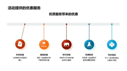 双十二的客户策略解析