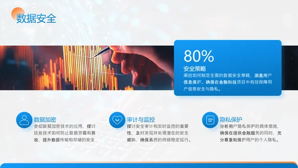 蓝色商务风金融科技项目汇报PPT模