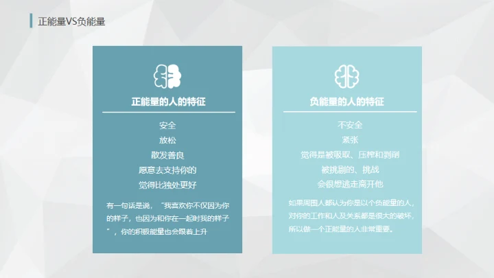 唤醒正能量-员工培训通用PPT模板