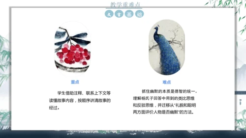 五年级语文下册杨氏之子说课课件