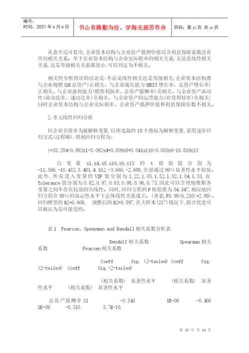 本科毕业论文之公司资本结构影响因素分析.docx