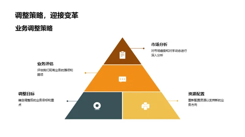 202X年度风雨同行