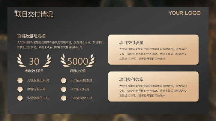 金色高级感商务风年度总结新年计划PPT模板