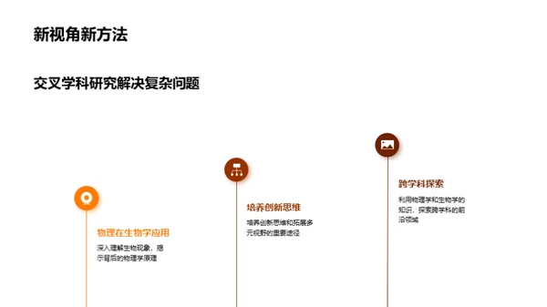 跨学科视野：物理生物融通