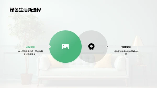 家居行业全览