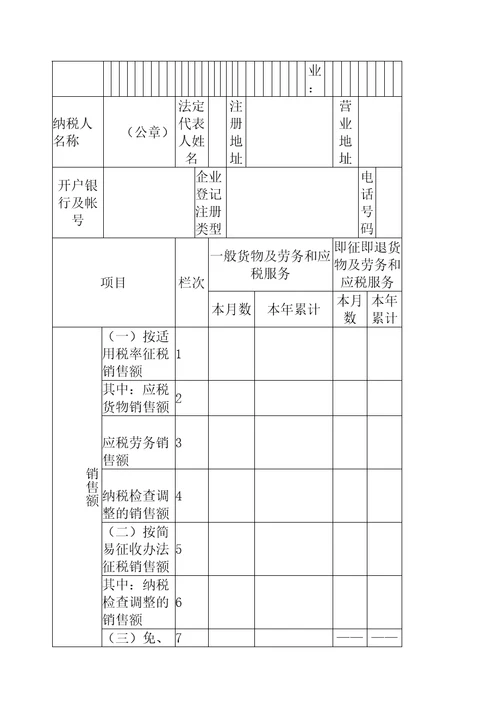 增值税纳税申报表一般纳税人适用及附列精编