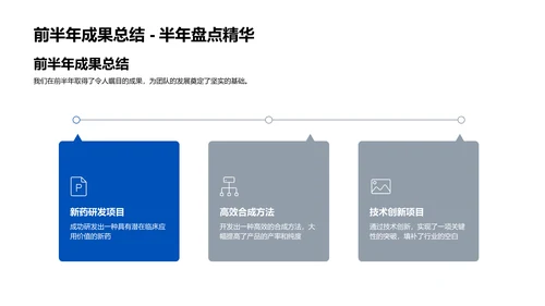 化学研发半年总结PPT模板