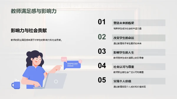 教师职业全解析