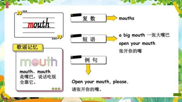 Unit 3 Look at me单词导学课件（28张PPT)