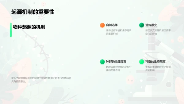生物进化与物种起源PPT模板