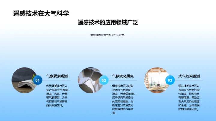 大气科学探索之路