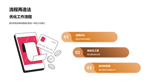 财务年度述职报告PPT模板