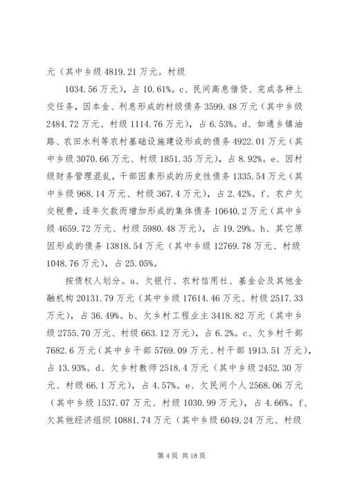 人大新农村调研报告2.docx
