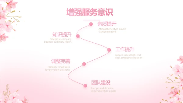 粉色唯美化妆品产品介绍动态PPT模板