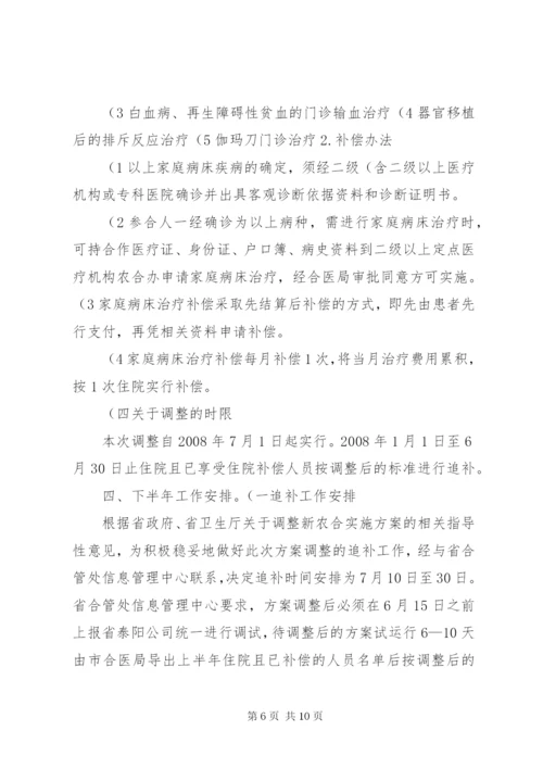 XX县区新型农村合作医疗方案调整工作汇报.docx