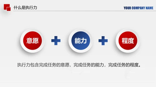 企业管理培训执行力洞察力入职培训PPT