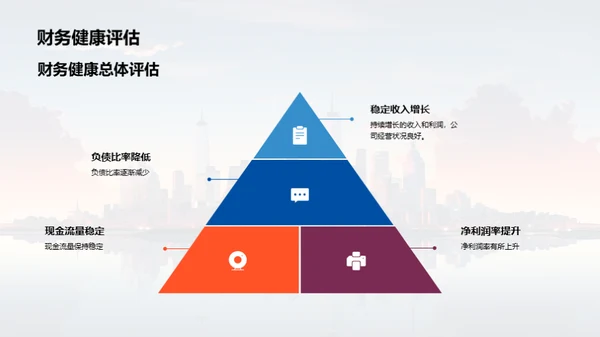 季度财务分析回顾