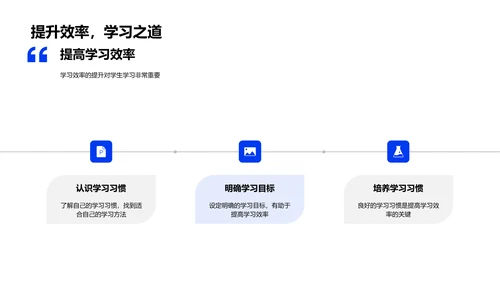 提升学习效率PPT模板