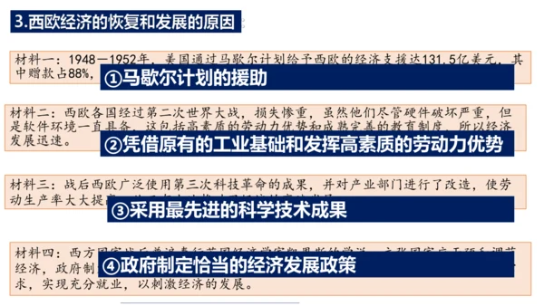 第17课二战后资本主义的新变化（课件）-九年级历史下册同步精品课件（统编版）
