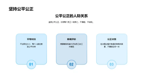 职场礼仪与专业素质