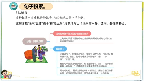 统编版三年级语文下册同步高效课堂系列第六单元（复习课件）