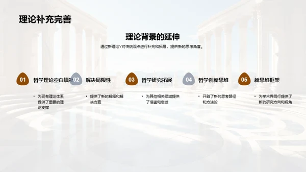 哲学新视角