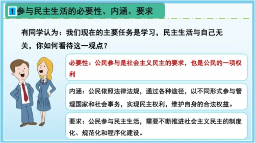 3.2参与民主生活 课件(共35张PPT)