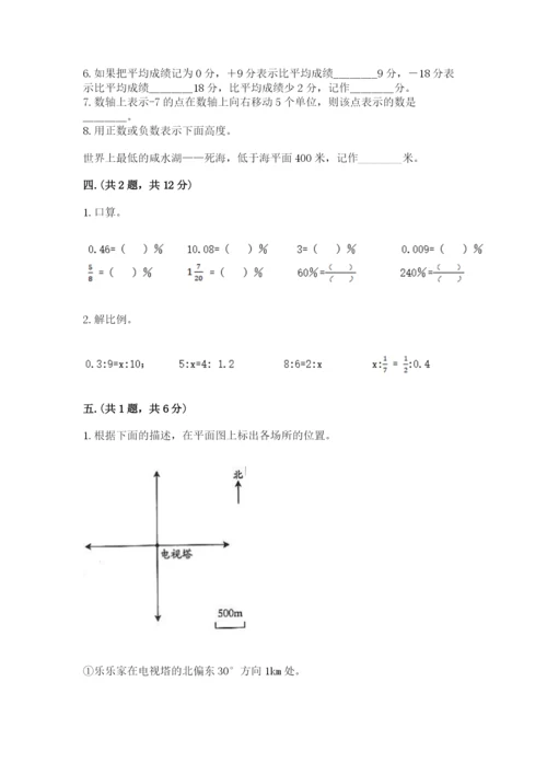 小学六年级数学期末自测题精品（综合题）.docx