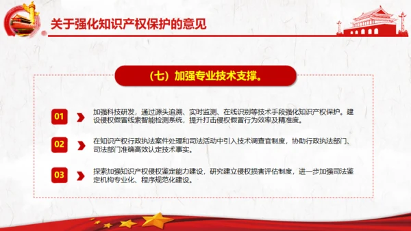 关于强化知识产权保护的意见党建通用PPT模板