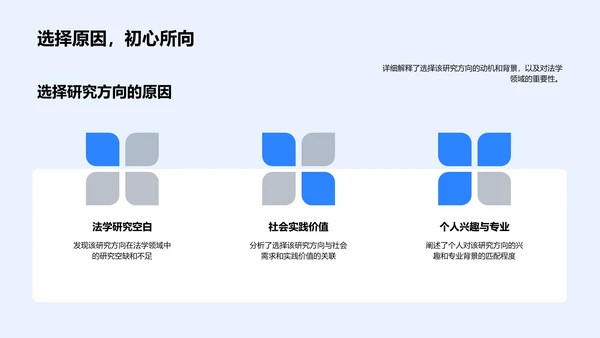 法学研究答辩报告PPT模板