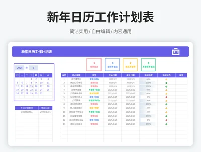 日历工作计划表（四象限汇总统计）