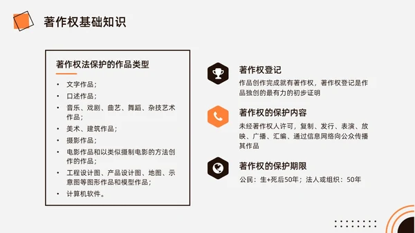 橙黑色水彩简约商务知识产权培训企业培训PPT世界知识产权日