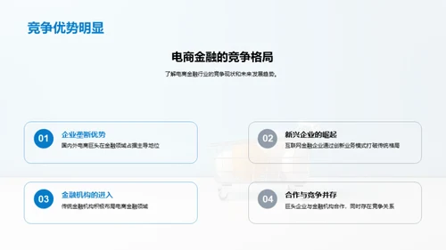 电商金融新篇章