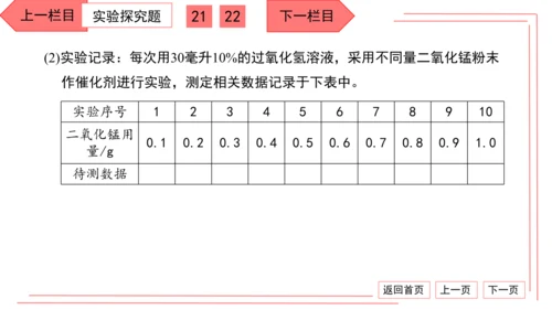 人教版化学九年级上册期中检测卷 习题课件（32张PPT）