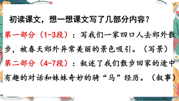 7、一匹出色的马（第一课时）  课件