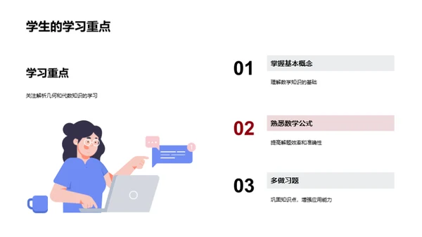 数学知识学习策略