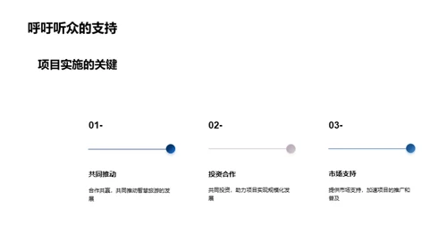 探索智慧旅游