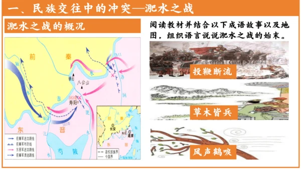 第19课 北魏政治和北方民族大交融 课件