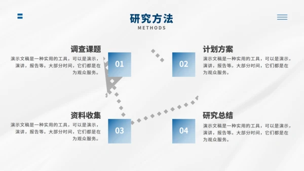 毕业论文答辩能用通用PPT模版