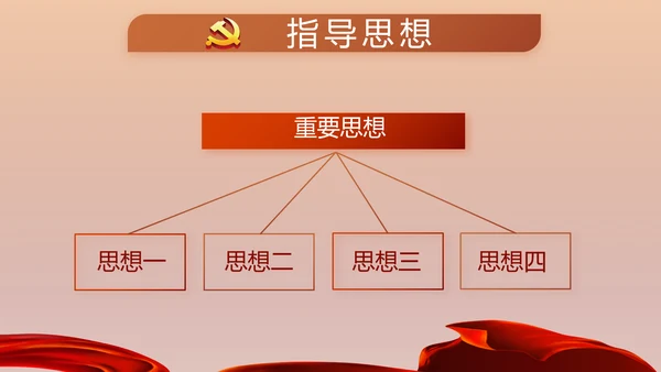 党建党支部党员主题党日微党课PPT