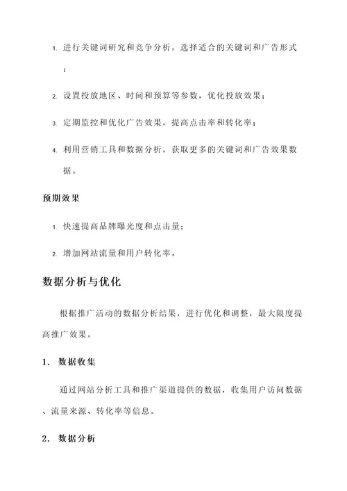 线上对外推广方案