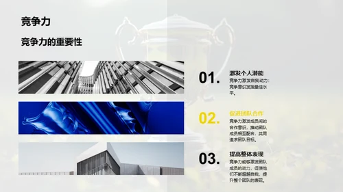 锻造冠军之师