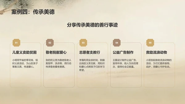 橙色复古风日行一善事迹分享与感悟PPT模板