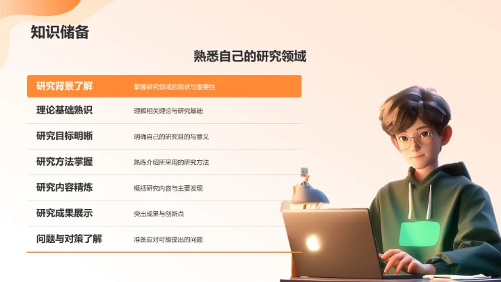 橙色3D风毕业答辩PPT模板