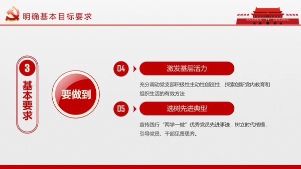 两学一做学习教育常态化制度化的意见ppt